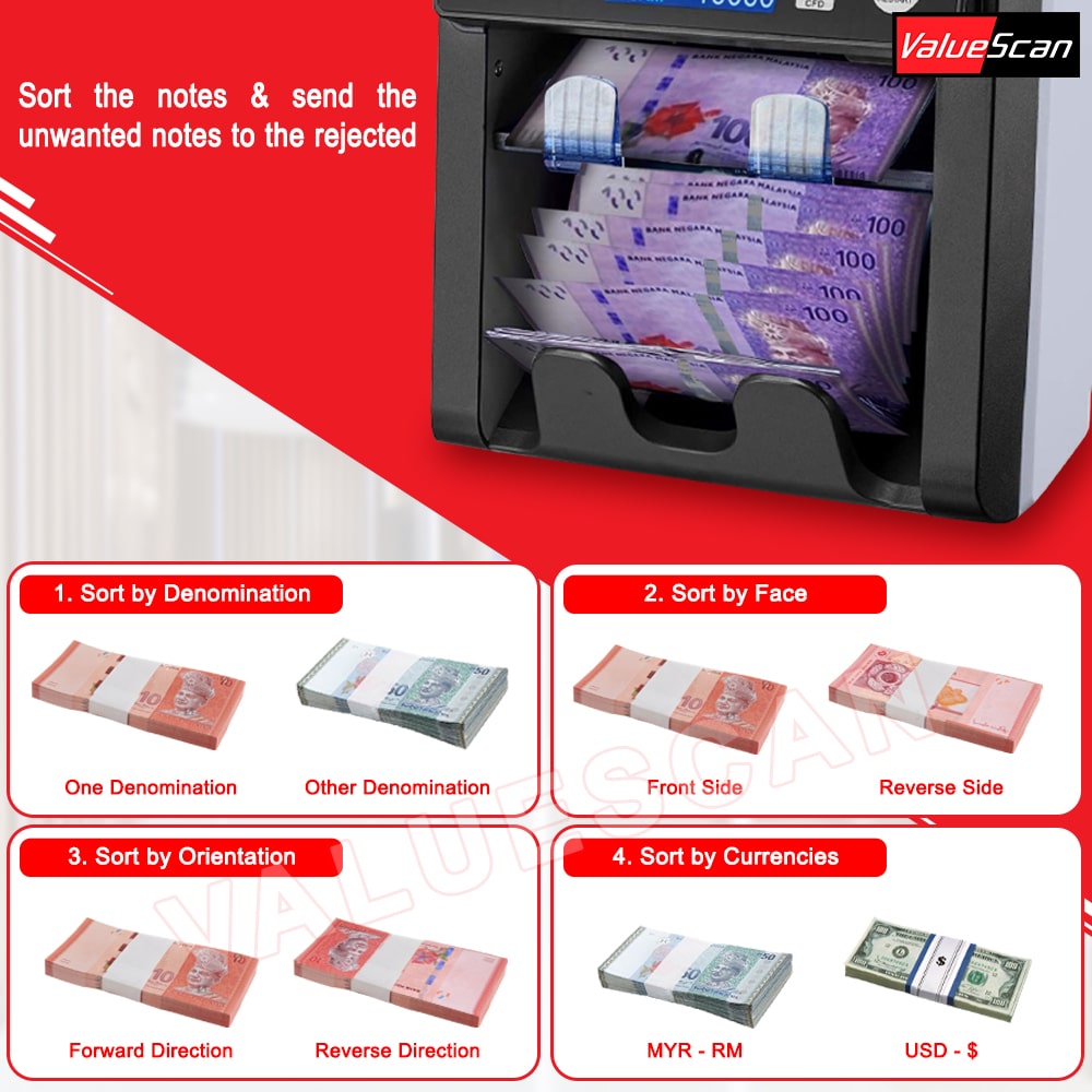 Valuescan NC-M2500B 2025 MDC 2 Pocket Mix Value Money Bank Note Counting Machine / M2500 B Money Counter